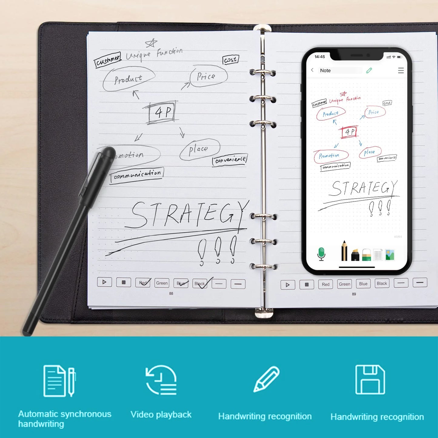 Smart Pen Set with OCR Technology - Digital Notebook and Bluetooth Sync Pen for Students, Designers, and Professionals for Note-Taking and Voice Recording