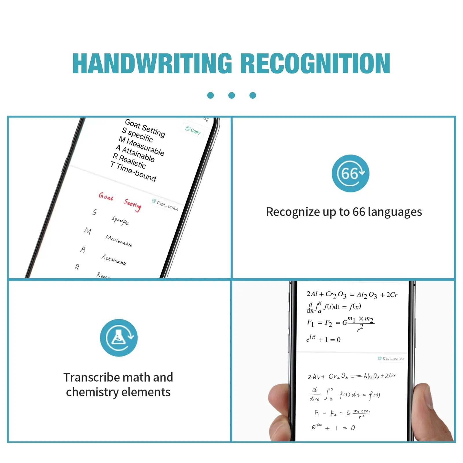 Smart Pen Set with OCR Technology - Digital Notebook and Bluetooth Sync Pen for Students, Designers, and Professionals for Note-Taking and Voice Recording