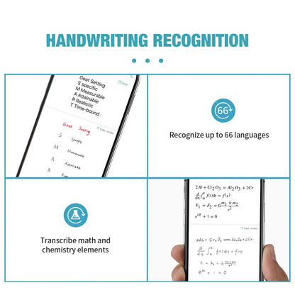 Smart Pen Set with OCR Technology - Digital Notebook and Bluetooth Sync Pen for Students, Designers, and Professionals for Note-Taking and Voice Recording